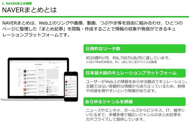 NAVERまとめ媒体資料