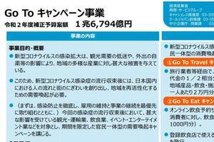 東京は2日連続「200人超え」、なのに「Go Toキャンペーン」？　「新たな摩擦」心配の声も...