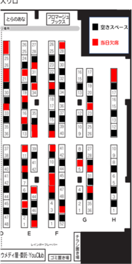 「レインボーフレーバー22」のサークル参加状況。黒はもともと空きスペース、赤は当日辞退のサークル。kasumiさんは「メモと記憶で書いているので間違いはあると思います」と述べる。（プリキュアの数字ブログより）