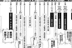 アニメ映画「銀魂THE FINAL」、結末どうなる...　３つある「原作のラスト」のどれ？ 
