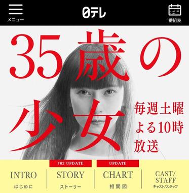 「35歳の少女」のサイトから