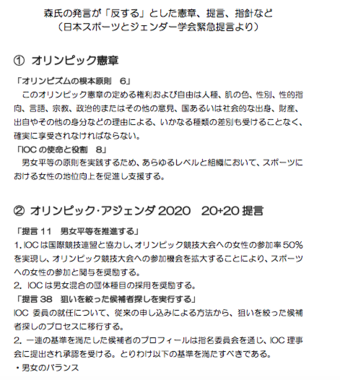 森氏の発言が「反する」とした憲章、提言、指針など（日本スポーツとジェンダー学会緊急提言より）
