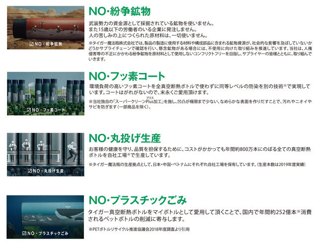 「4つの約束」では紛争鉱物不使用のほかに、フッ素コートの不使用や、丸投げ生産を行わない、プラスチックごみを減らすというメッセージを発信している。