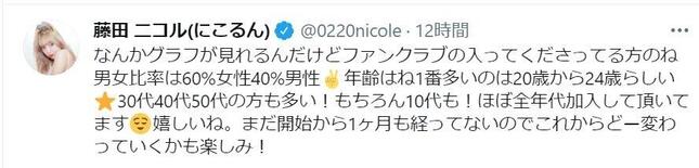 藤田ニコルさんがツイッター（@0220nicole）で「嬉しいね」と喜んだ理由は？