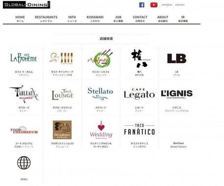 グローバルダイニング公式サイトより