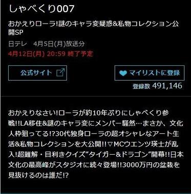 話題になった番組説明（Tverサイトより）