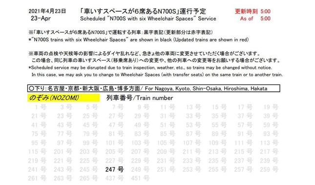 JR東海・JR西日本ホームページで公表されている車いすスペース6席設置列車の運行予定