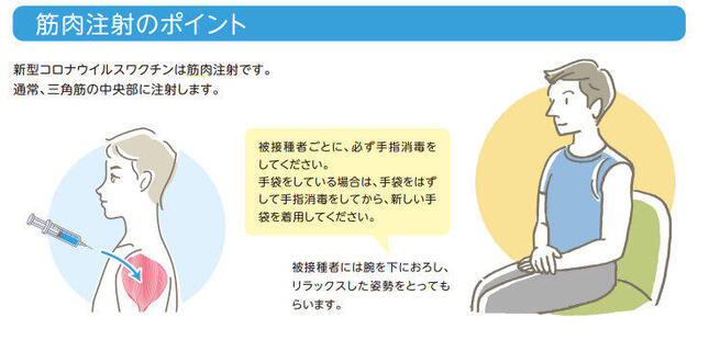 厚生労働省が医療従事者向けに公開している資料「新型コロナウイルスワクチンを安全に接種するための注意とポイント」
