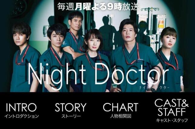 ナイト・ドクター公式サイトより