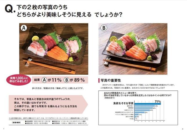 飲食店の売上向上のためには、写真が重要だと考えた