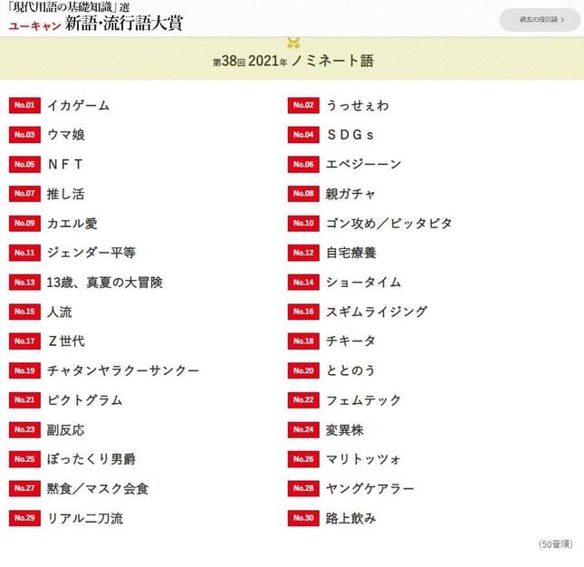 「ユーキャン新語・流行語大賞」公式サイトから