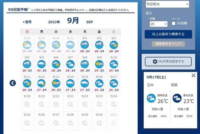 東大本郷キャンパスの90日先の天気は？