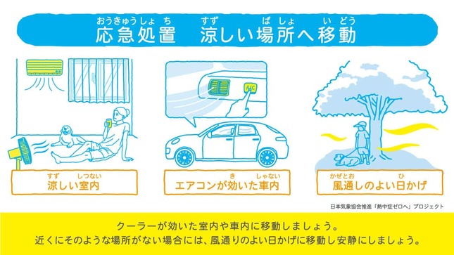 日本気象協会推進「熱中症ゼロへ」プロジェクトより