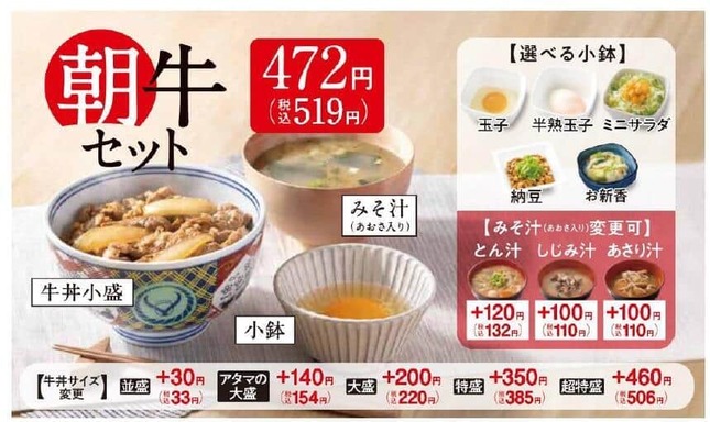 吉野家の「朝牛セット」（吉野家の提供）