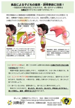 消費者庁公式サイトより