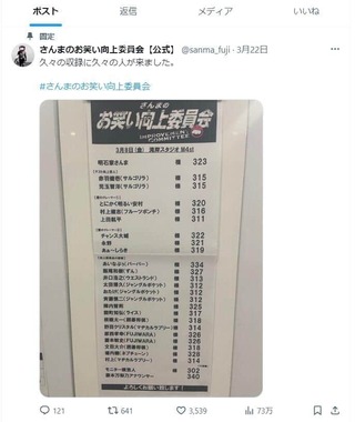 「さんまのお笑い向上委員会【公式】」（＠sanma_fuji）で公開された出演者一覧。藤本さんの名前が