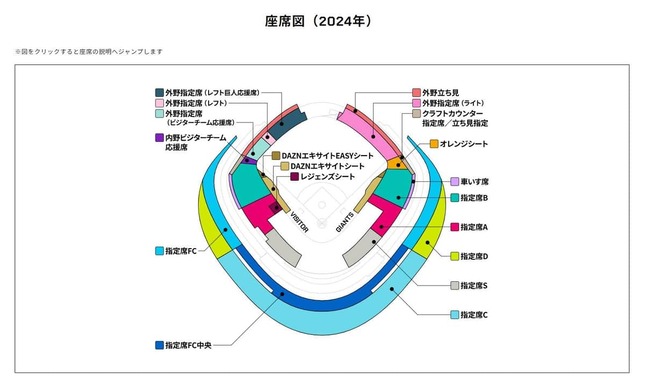 東京ドーム座席表（読売ジャイアンツホームページより）