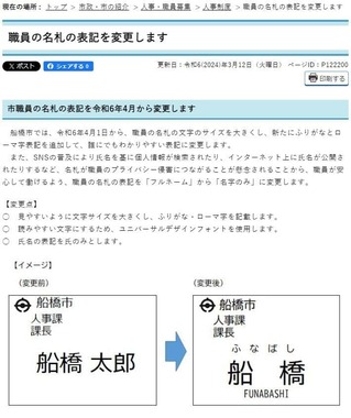 船橋市の名札表記変更の発表。公式サイトより