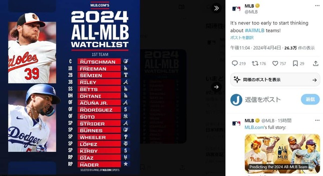 MLBが予想するオールMLBファーストチーム（MLB公式Xより）