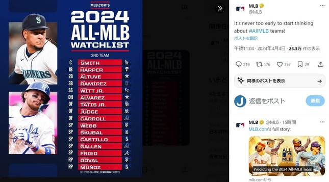 MLBが予想するオールMLBセカンドチーム（MLB公式Xより）