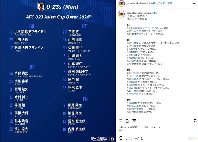 日本代表メンバー表（日本サッカー協会インスタグラムより）