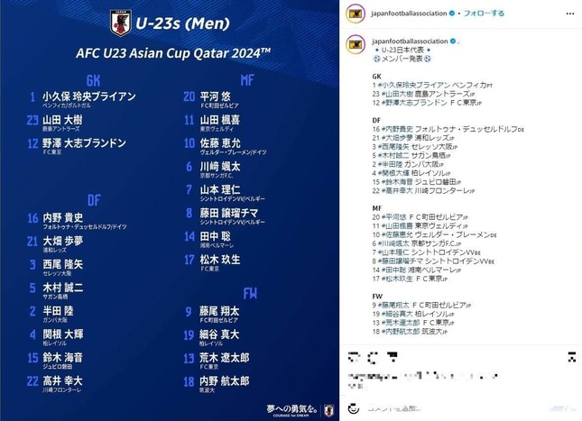 U-23日本代表メンバー表（日本サッカー協会インスタグラムより）
