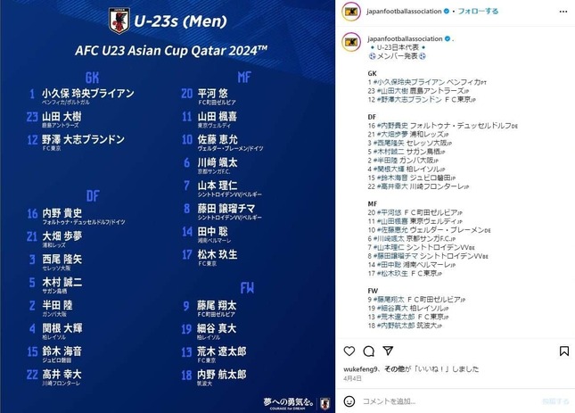 U-23メンバー（日本サッカー協会インスタグラムより）
