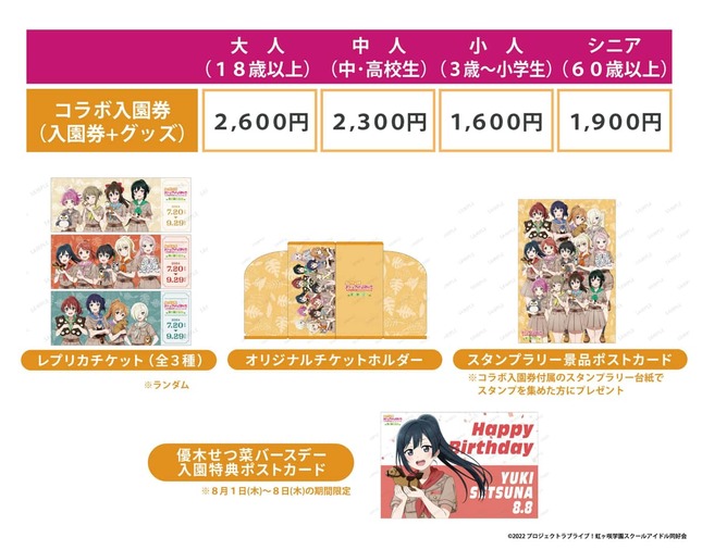 コラボ入園券の詳細（プレスリリースより）