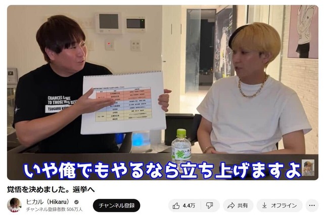 ヒカルさんのYouTubeチャンネルより