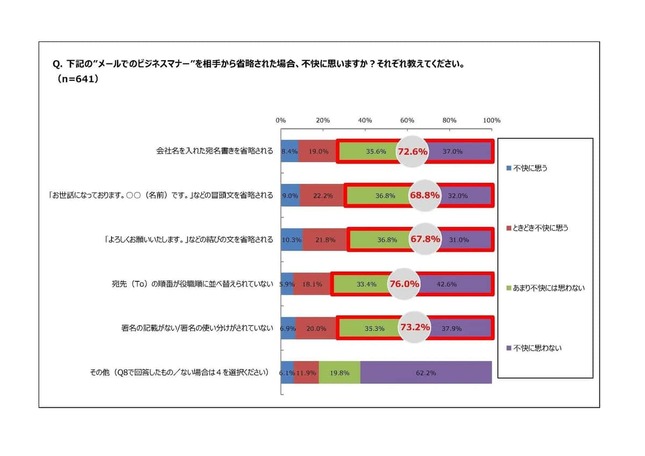 kubellプレスリリースより