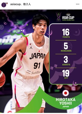吉井選手（アジア杯インスタグラムより）