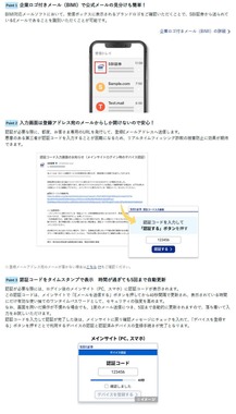 SBI証券公式サイトより