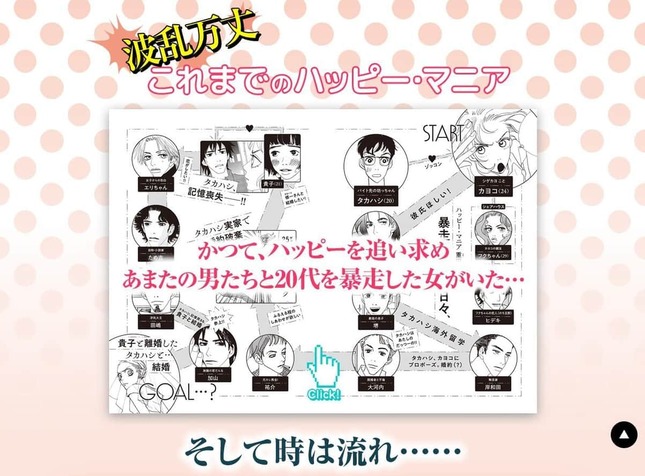 前作は「ハッピー・マニア」、「後ハッピーマニア」公式サイトより