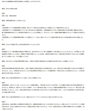 ANYCOLORが公開した意識調査の内容（一部抜粋）