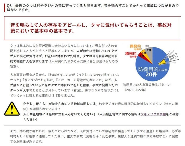 秋田県公式サイト「美の国あきたネット」の「クマについてよくあるご意見・ご質問」ページより