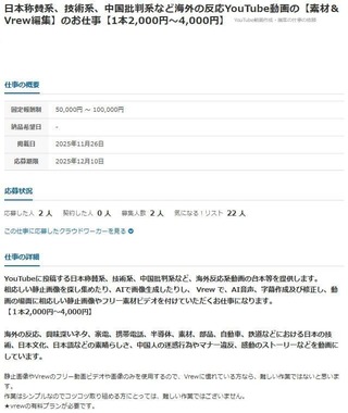 クラウドワークス公式サイトより（編集部一部加工）