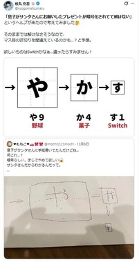 子どもの暗号、どう読み解く？