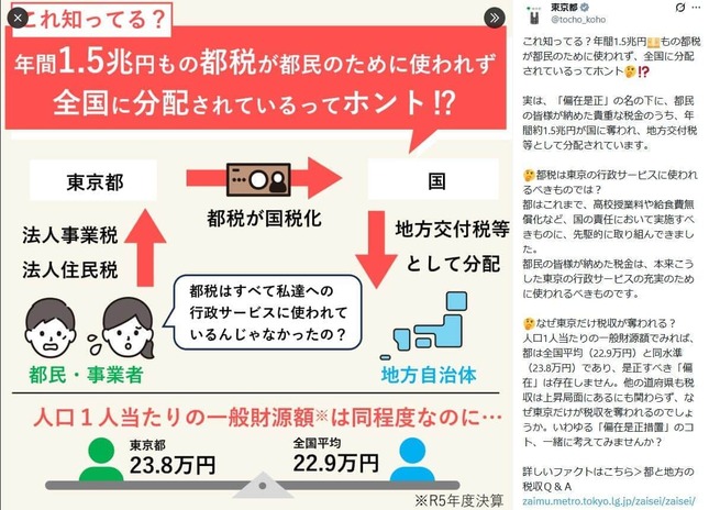 東京都公式Xアカウントより（@tocho_koho）