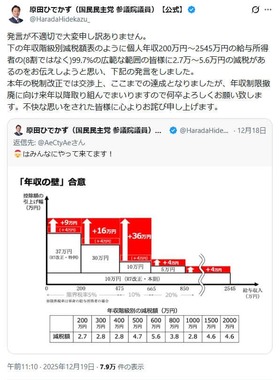 原田秀一氏のX（＠HaradaHidekazu_）より
