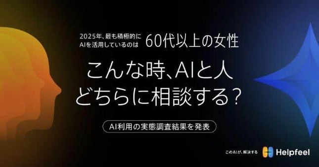 Helpfeel社が2025年12月9日に「AI利用の実態調査結果」を公開した（リリースより）