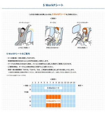 JR東海公式サイトより