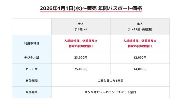 サンリオピューロランド公式サイトより
