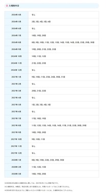 サンリオピューロランド公式サイトより