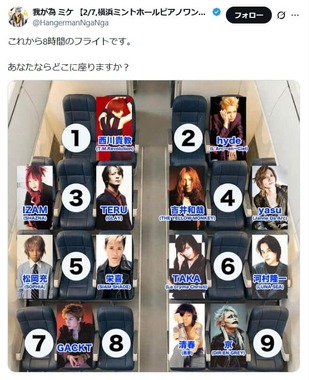 GACKTさんが反応したポスト。このメンバーならどこに座る？