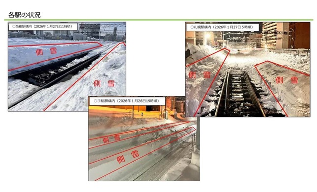 北海道は激しい降雪に見舞われている。写真はJR北海道の1月28日の発表資料から
