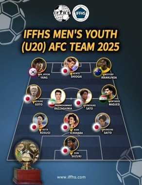 U-20アジアベスト11（IFFHS公式サイトより）