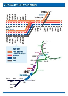 相鉄線の簡易版路線図（公式サイトより）