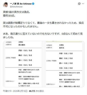 一ノ瀬安さんのX（＠Anichinose）より