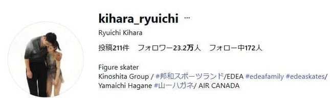 木原龍一選手のインスタグラム（＠kihara_ryuichi）より