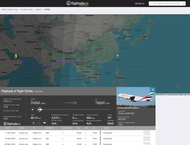 男子テニスの選手団はドバイから台湾・台北に向けて脱出した（フライトレーダー21より）